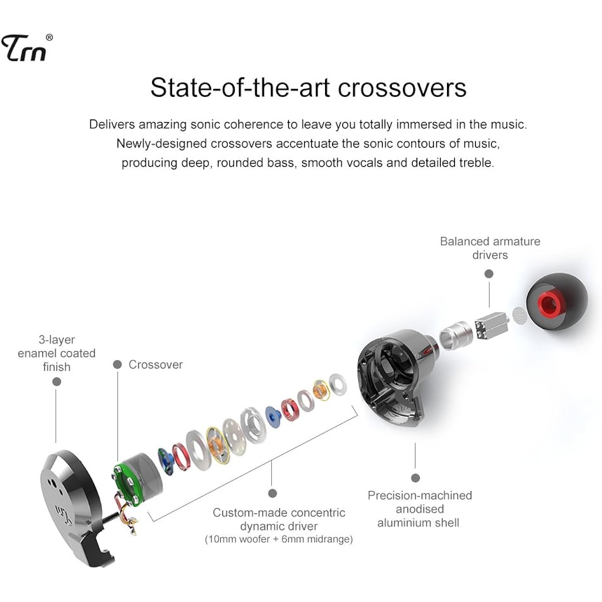 TRN V80 In-Ear Monitor Headphones Headset WITH MIC KINBOOFI