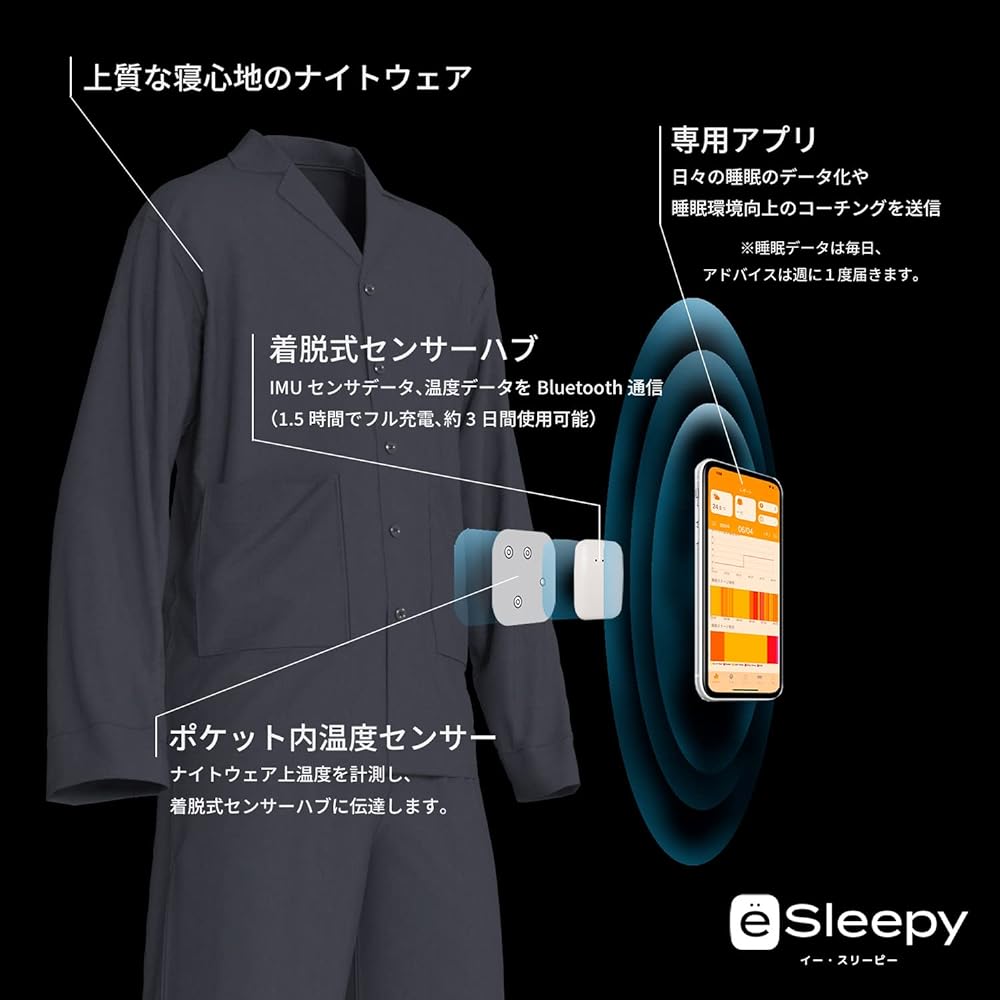 [E Sleepy] Pajama Set Room Wear Type Unisex Navy S