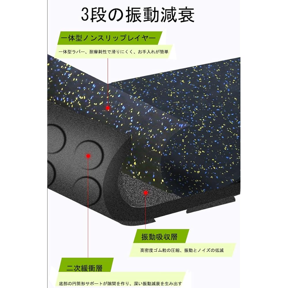 uyoyous Gym Mat Rubber Mat Gym Rubber Mat Set of 4 25mm Rubber Training Mat 50x50cm Soundproofing Vibration Isolation Shock Absorption Muscle Training Shock Absorption Model Exercise Fitness Dumbbell Mat Exercise Equipment Mat