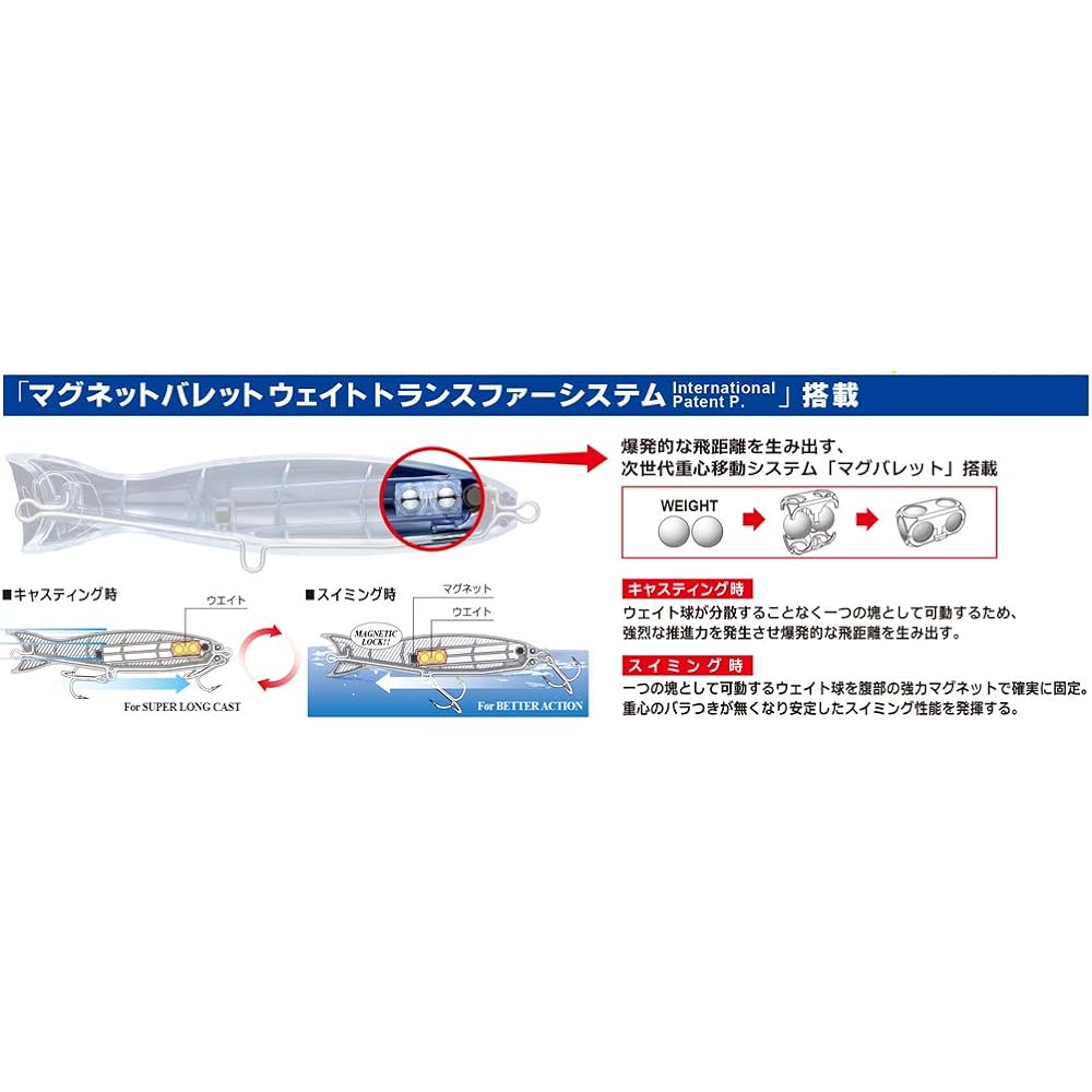 DUEL Hardcore Bullet Bull (F) Lure for Blue Fish Flying Popper Wire Through Structure 130-160mm 50-80g