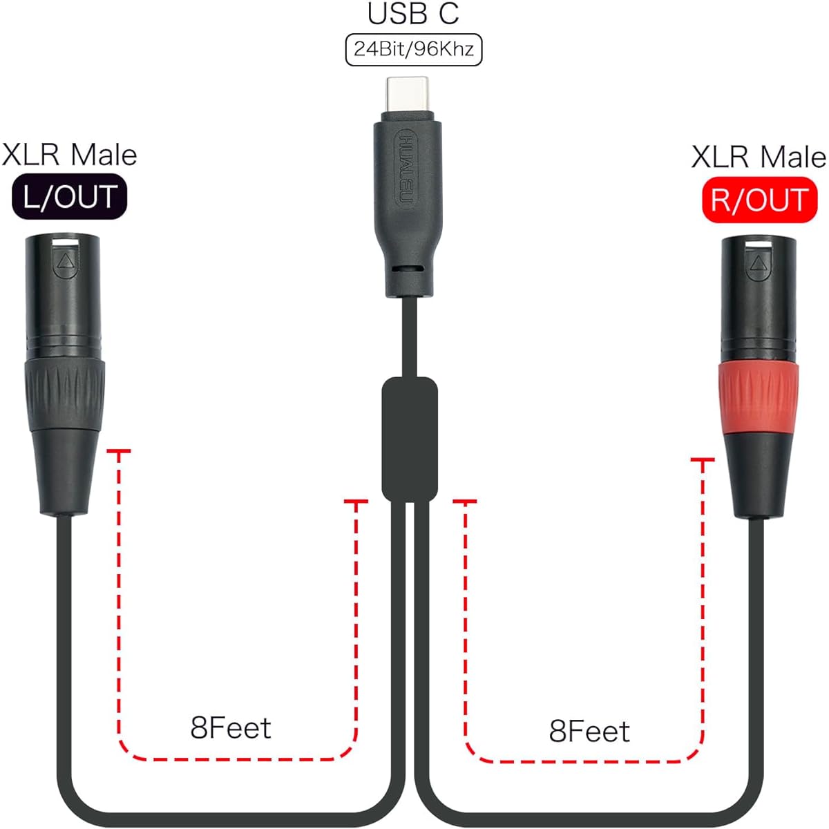 HUALEU 10ft USB C to Dual XLR Male Stereo Audio Cable 8ft Extended Y Splitter USB C to XLR Male Audio Cable for Active Speakers JBL 305P 306P 308P 310S Yamaha HS5 HS6 HS7 KRK PR5 Classic 5