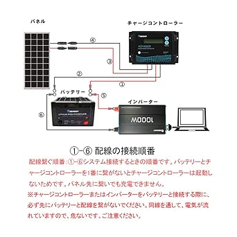 RENOGY PWM Solar Charge Controller 10A 12V/24V Compatible with Waterproof LCD Screen for Ships, Outdoors, Sleeping in the Car, Disaster Prevention, Earthquake Power Outage, Disaster Prevention Spare Parts, Sleeping in the Car [Japanese Instruction Manual