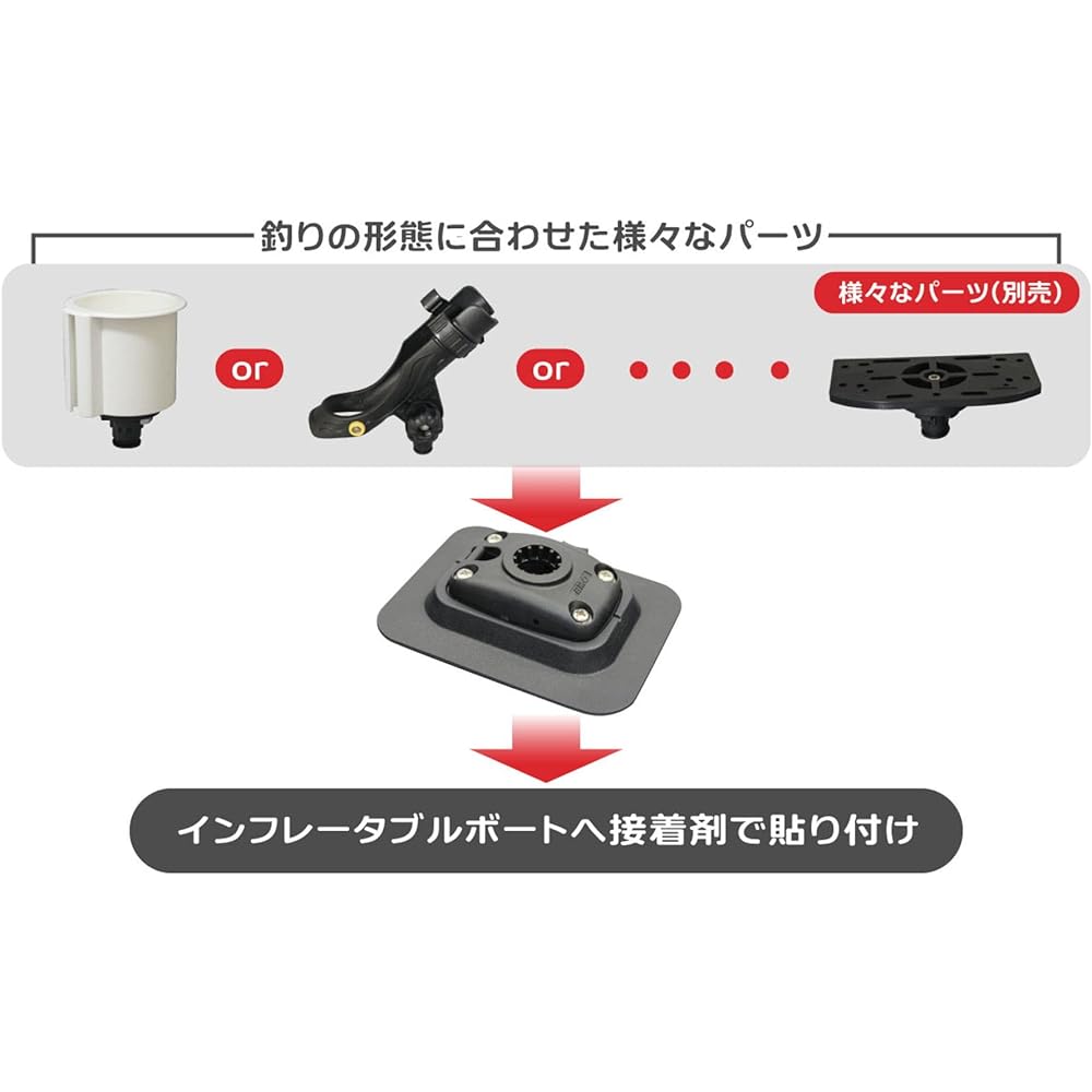 BMO JAPAN BM Rubber Base PVC