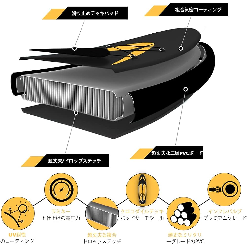 CalmMax Inflatable Stand Up Paddle Board SUP Board Length 320cm Width 80cm Thickness 15cm Load Capacity 150kg Lightweight Stable Anti-Slip