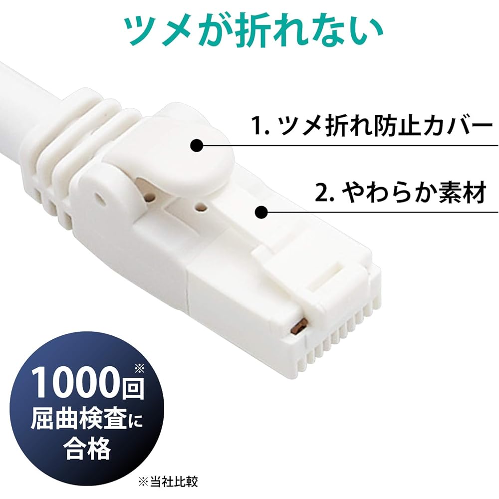 ELECOM LAN Cable CAT6A Compatible 20m Nail Break Prevention Simple Package Compliant with EU RoHS Directive Twisted Wire White LD-GPAT/WH20/RS