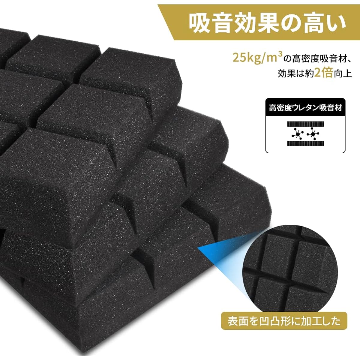 Material, 25 x 25 x 5 cm, Double-Sided Tape Included, Sound Deadening, Noise, Soundproofing, Sound Absorption Measures, Interior Decoration, Musical Instruments, Urethane Foam, Sound Absorbing Material: Polyurethane (Checkerboard Shape, Black, 84 Pieces)