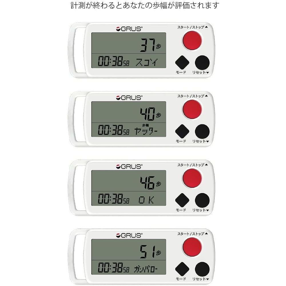 HATACHI GRUS Stride Length/Heart Rate Measurement Pedometer with Clock Function GRS002-01 WH6225