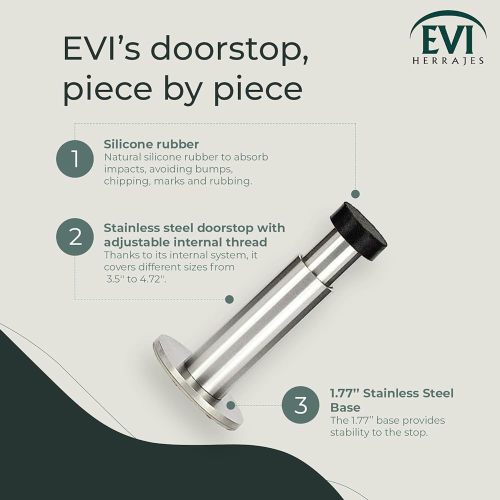 Adjustable Glue Stopper for Wall | 88-125mm | Black Rubber | Stainless Steel | Matte Finish | Screws + Fixing Plug Included | Mod. I-182DUALA | EVI Hardware