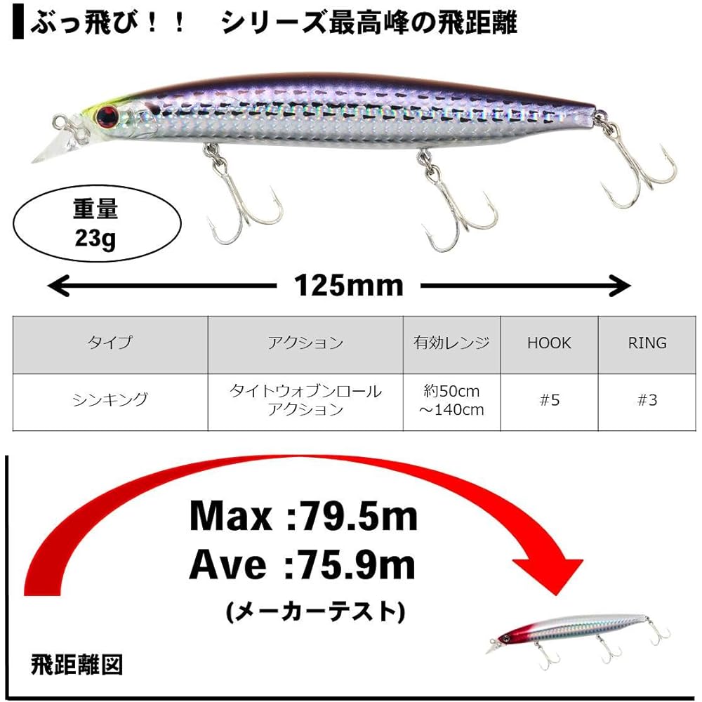 DAIWA Seabass Minnow Shoreline Shiner Z Vertis R125S Lure
