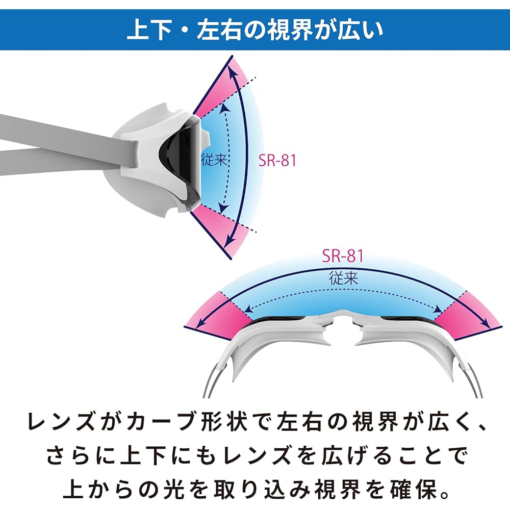SWANS (Swans) Japanese Swimming Goggles Asender SR-81PAF ASENDER Racing Cushion Included Fina Certified