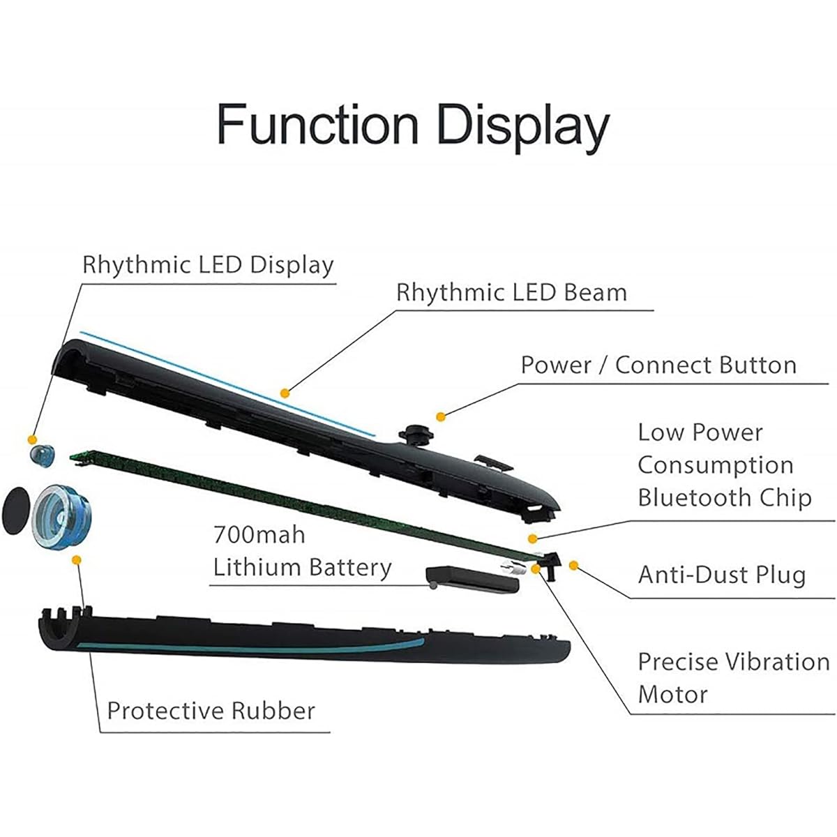Air Drum Stick Set, Portable Air Electronic Drum, Digital Percussion Machine with 2 Foot Sensors/Guitar, Bluetooth MIDI Support, Play and Practice Drums with Lessons
