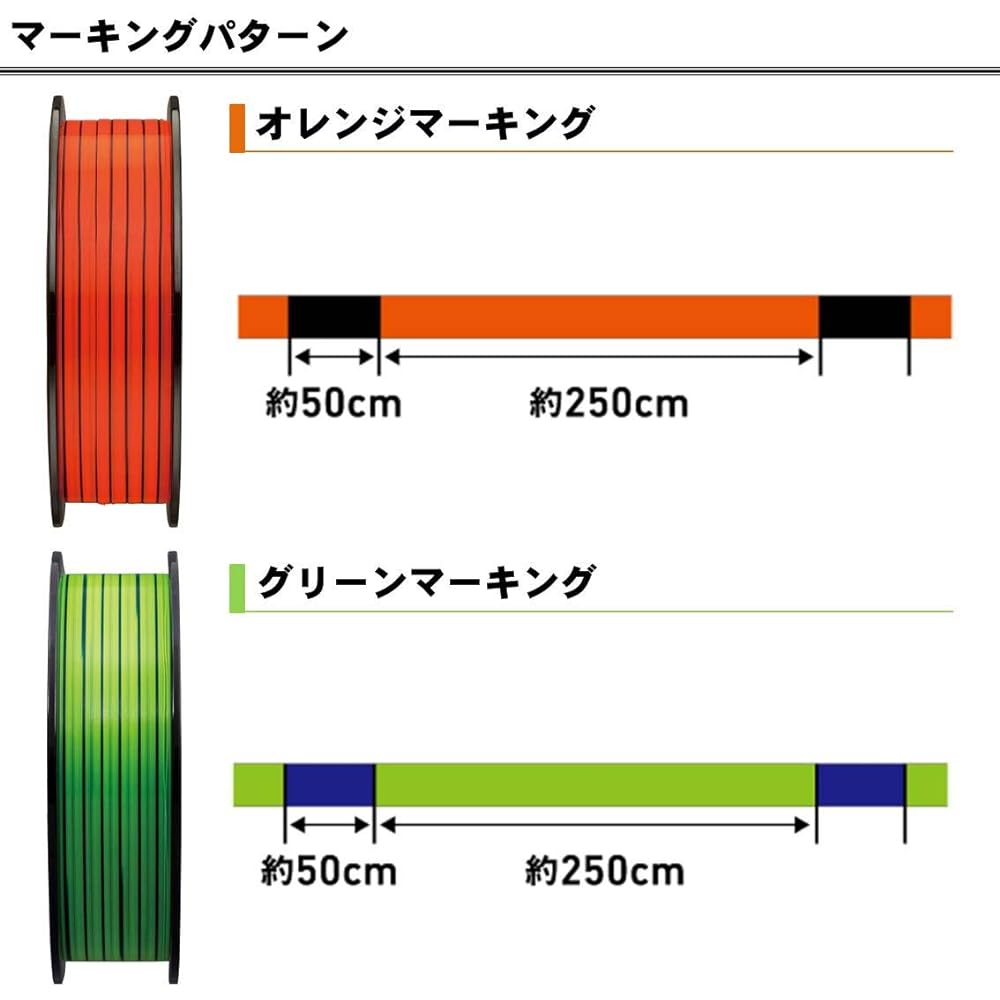 Daiwa Nylon Line Astron Iso Gamma 1500 170m No. 1.65 Green