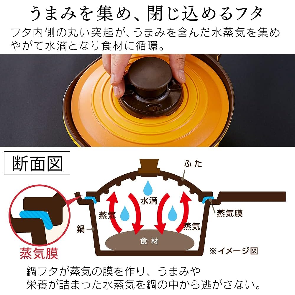 Iris Ohyama Pot, One Hand Pot, No Addition of Water, 18 cm, IH, Gas Fire Compatible, Ceramic Coat, Easy to Clean, Time Saving, Lightweight, Far Infrared Effect, Recipe Book Included, Red KMKS-18