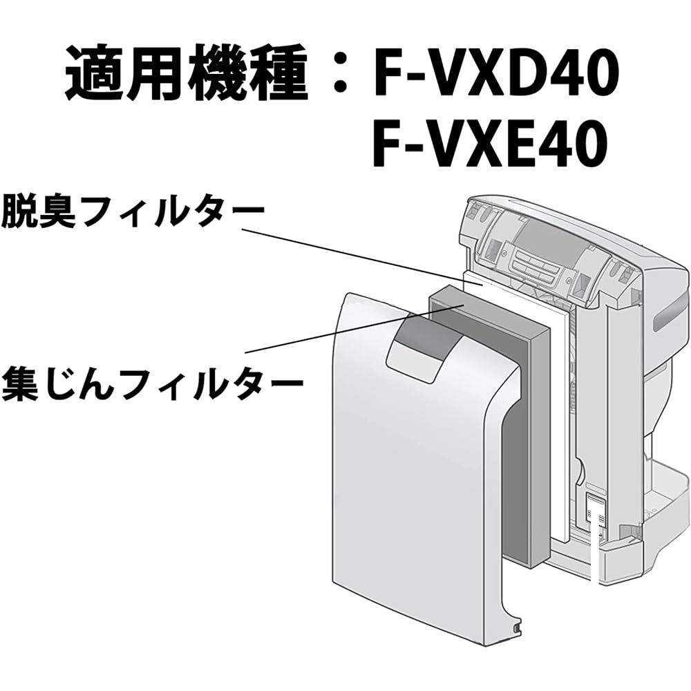 F-ZXDP40 Dust collection filter F-ZXDD40 Deodorizing filter F-VXD40 F-VXE40 Air purifier filter (compatible product)