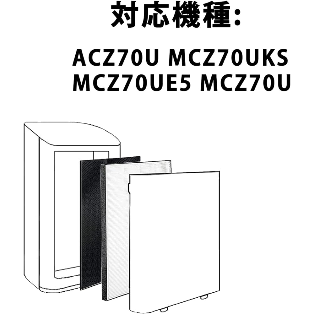 KAFP079A4 Air Purifier Dust Filter 2337102 2197289 Deodorizing Filter ACZ70U MCZ70UKS MCZ70UE5 MCZ70U 99A0530 Replacement Air Purifier Filter 1 Set (Compatible)
