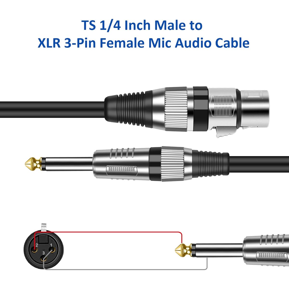 DREMAKE XLR Female to 1/4" TS Mono Unbalanced Cable 6ft XLR to 1/4" TS Interconnect Microphone Cable 1/4" 6.35mm Mono to XLR Female Color Microphone Audio Amplifier Cable - TS 6.5mm - XLR 6 Pack