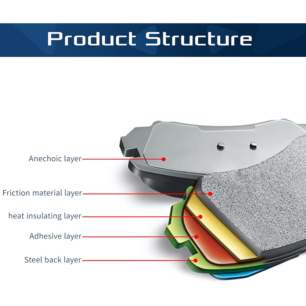 Front and Rear Brake Pads for Can-Am Outlander EFI XT XT-P XMR DPS Max XT/XT-P/XMR/DPS 450/570/650/800R/850/1000 Heavy Duty Replacement Ceramic Disc Brake Pads (3 Sets)