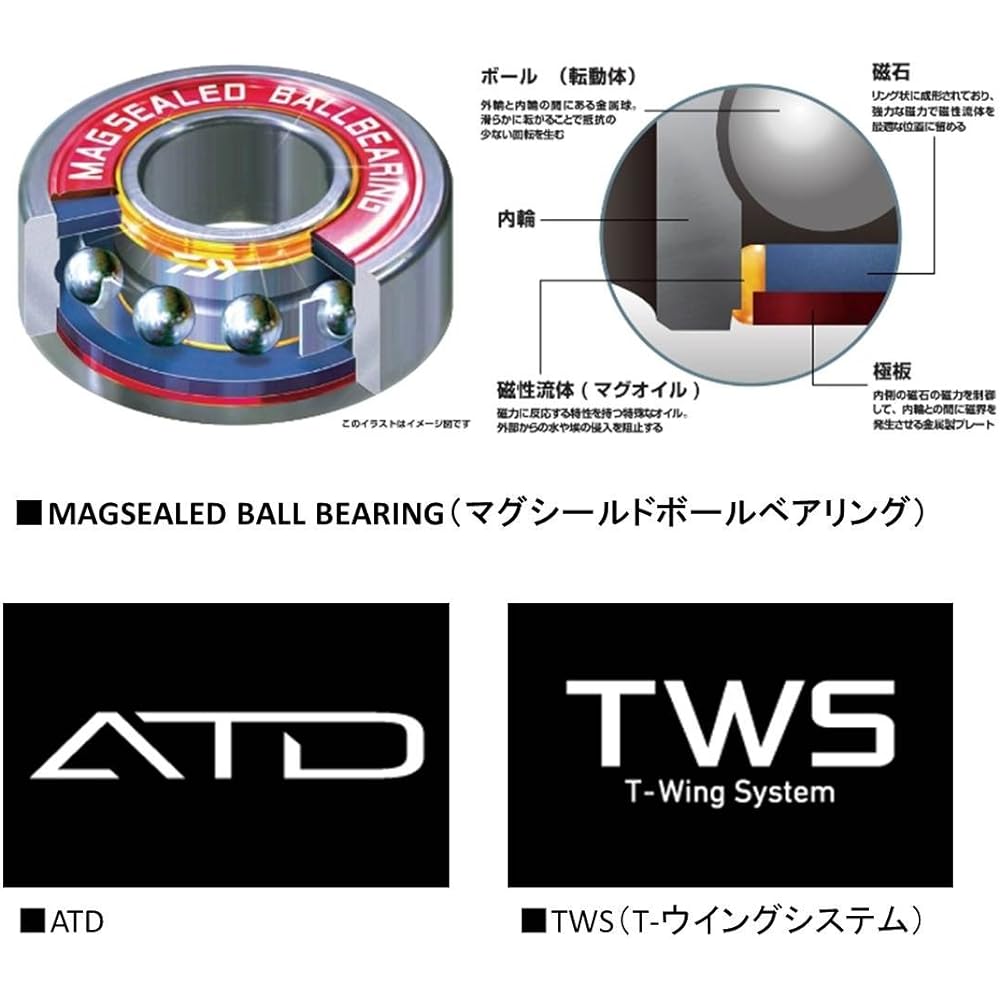DAIWA Bait Reel (Tairaba) 18 Koga TW Hyper Custom (Right/Left Handle) (2018 Model)