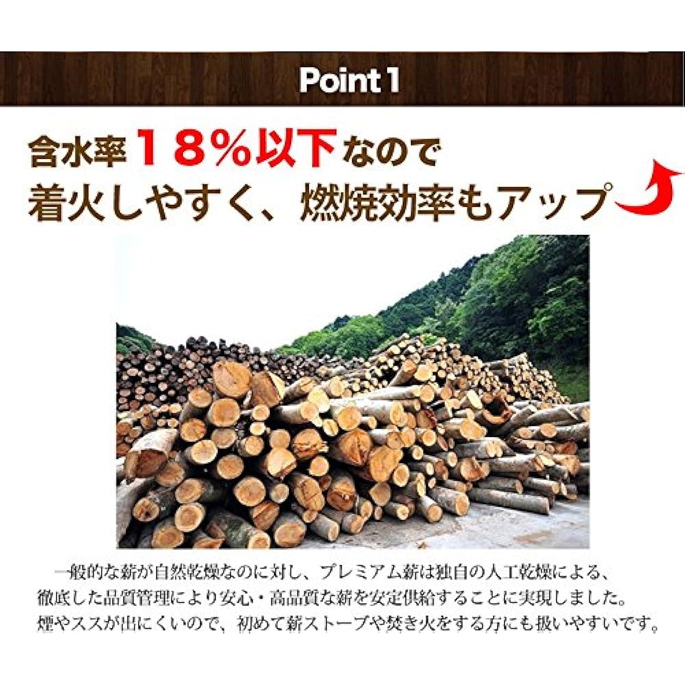 Shingu Commercial SHINGU Premium Firewood 544950