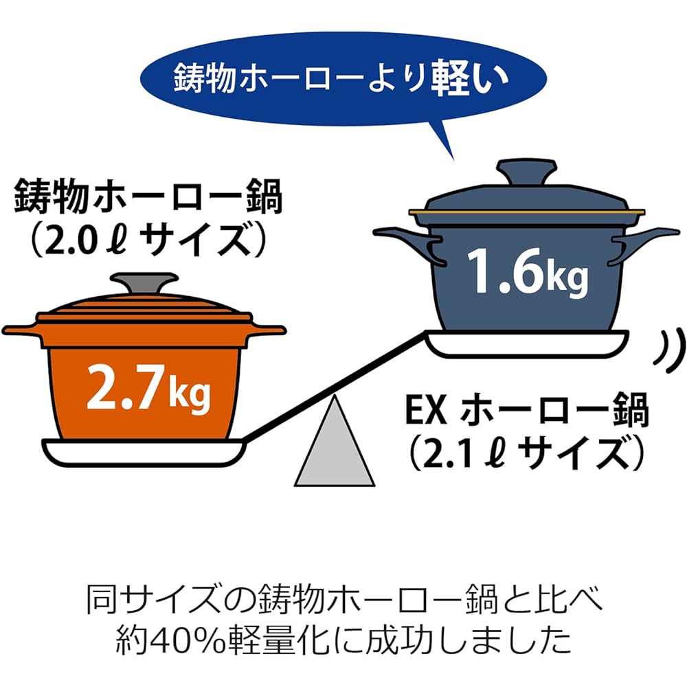 Fuji Enamel Double Handed Pot Casserole Enamel IH Compatible Cocotte with Lid 16cm Ivory EX-16 C IV