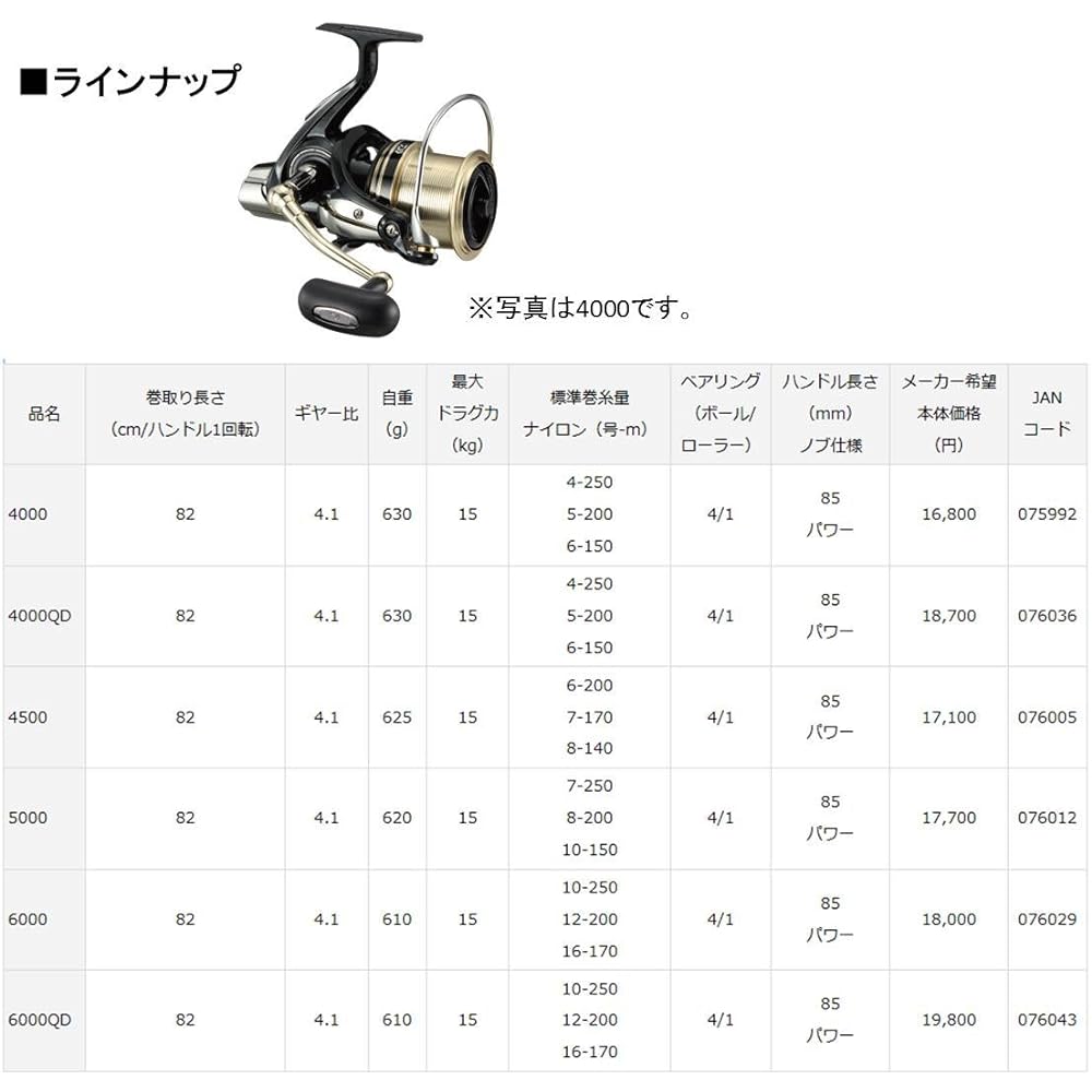 DAIWA spinning reel (throw/long throw) 17 WINDCAST (2017 model)