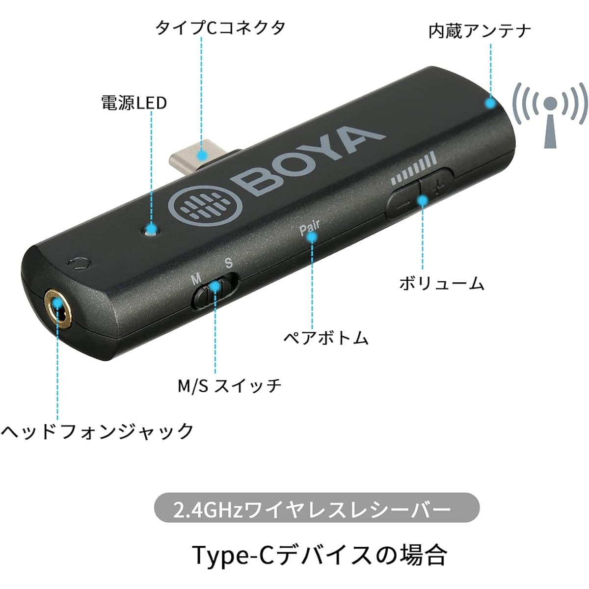 BOYA BY-WM4 PRO RXU Wireless Receiver (Android, RX)