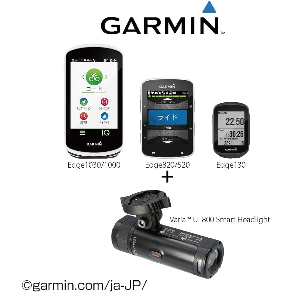 REC-MOUNTS Type 19 Garmin Smart Headlight Mount (Double-sided narrow type + Varia compatible friction mount adapter included) [190-GMUT]