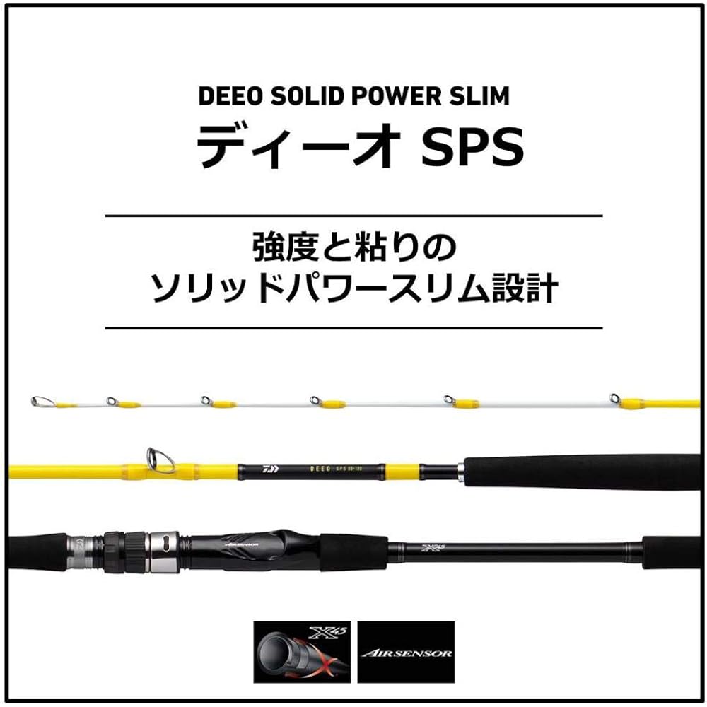 Daiwa 20 Dio SPS