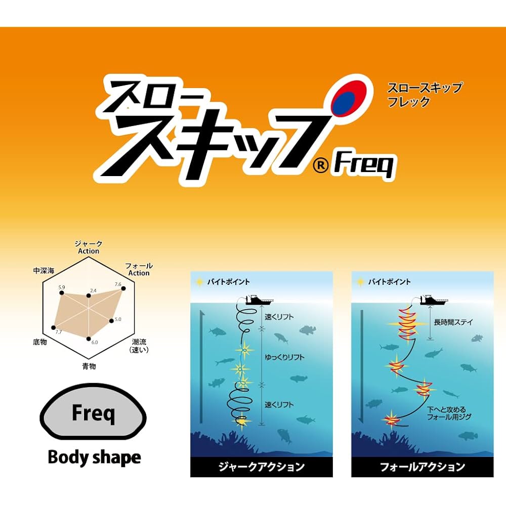 Slow Skip Freq 300g Magma SG-Red Zebra
