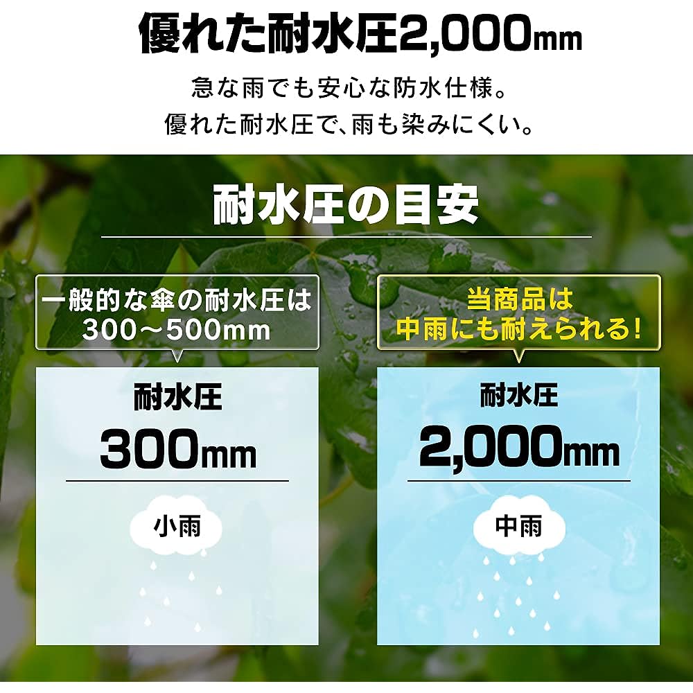 Iris Ohyama Hexa Tarp Tarp 4.4 x 4.4 m Camping Equipment Outdoor with Pole High Water Resistance Netting Reflective Material Cord Slider Sunburn UV Protection