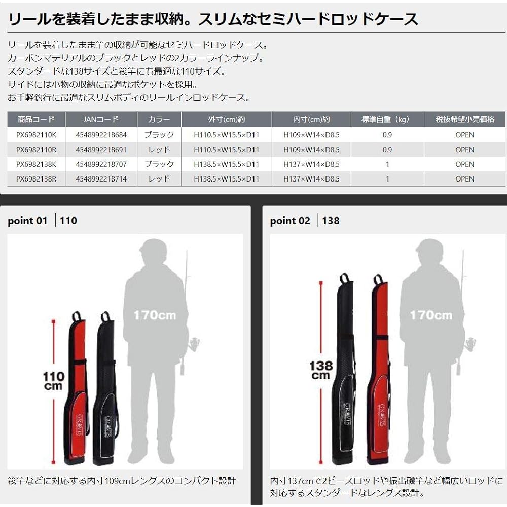 PROX Gravis Slim Rod Case (Reel In)