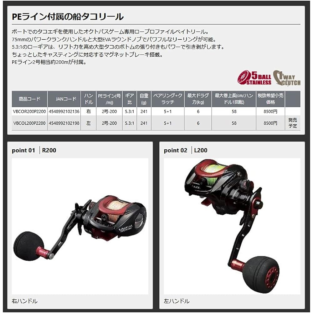 PROX Bait Reel Baltom BC Octopus