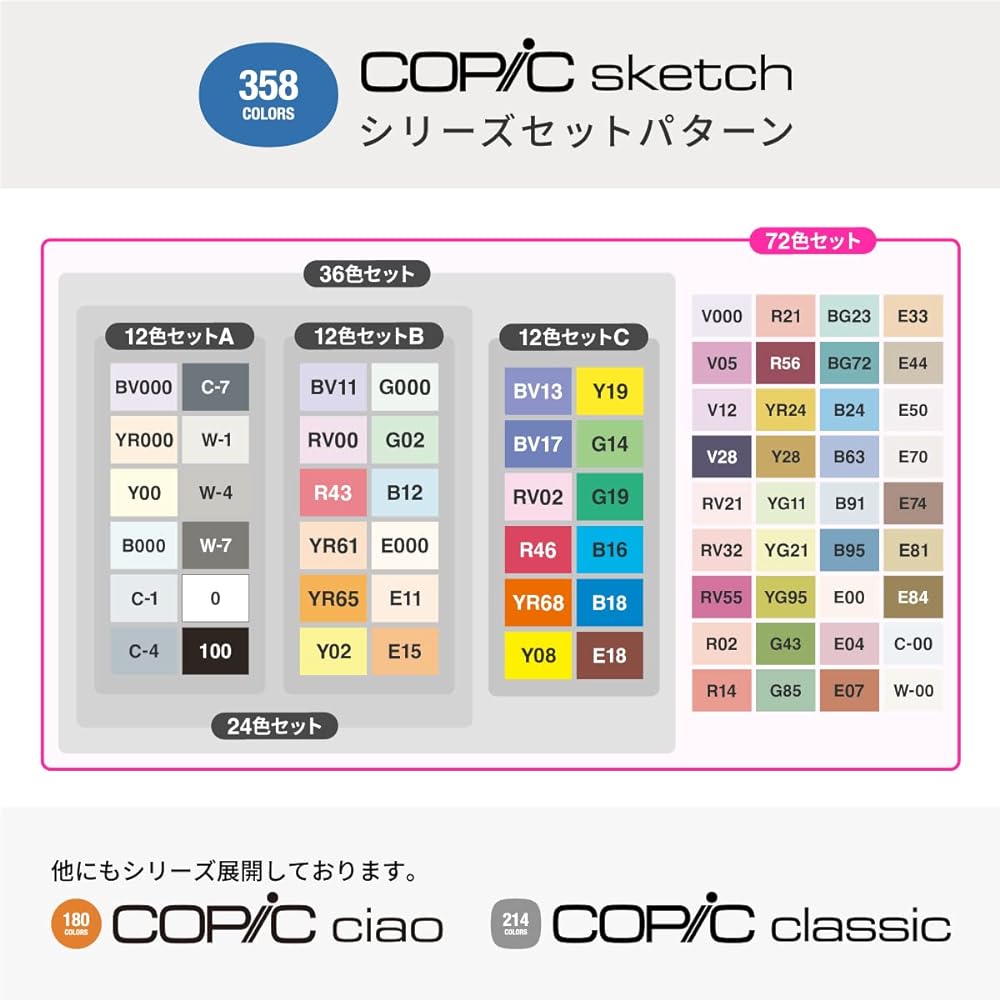 Too Copic Sketch Basic 72 Color Set