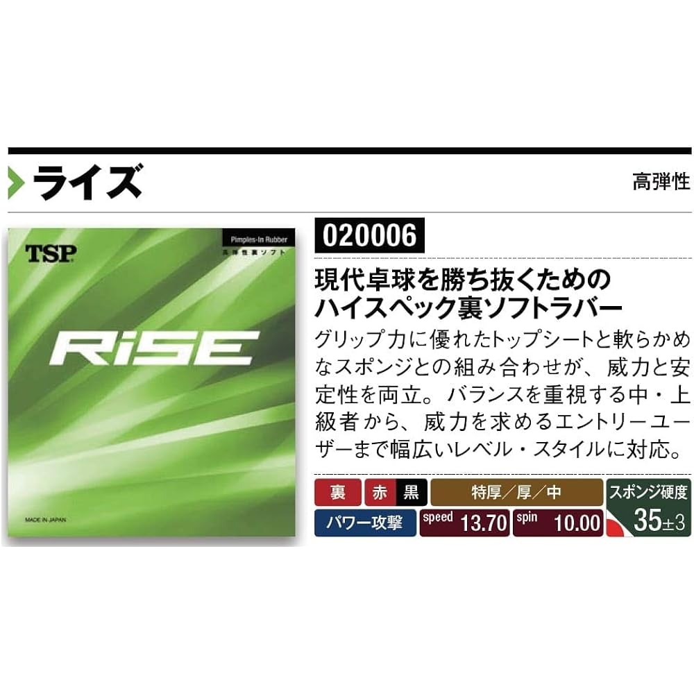 TSP Rise 20006