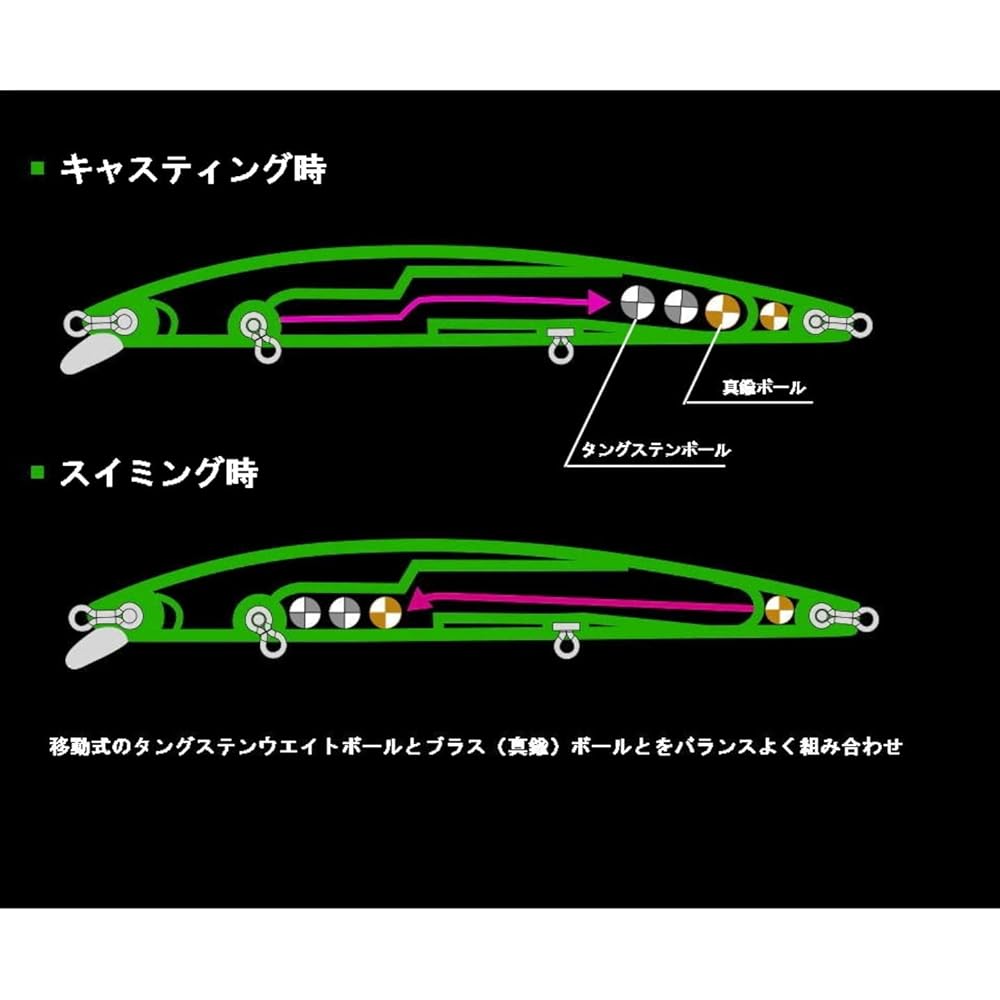 125F 14g [TSURINOYA] Slim Floating Shallow Range Minnow Tungsten Ball Center of Gravity Movement System Seabass Lure DW72