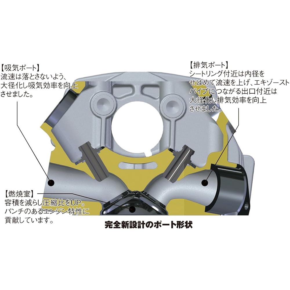 Daytona Motorcycle NEW Hyper Head Version Up Kit Monkey/Gorilla/JAZZ/Monkey Baja 96806