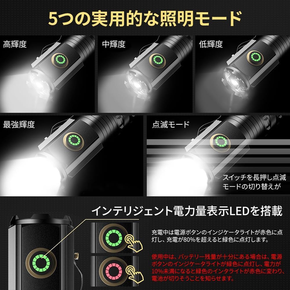 Flashlight (2024 New Release), Includes 2 18650/18350 Batteries, 3 LED Lights, 3 Times High Brightness, Adjustable Length, Portable Clip, Outdoor Headlamp, Small, Lightweight, Type-C Rechargeable,