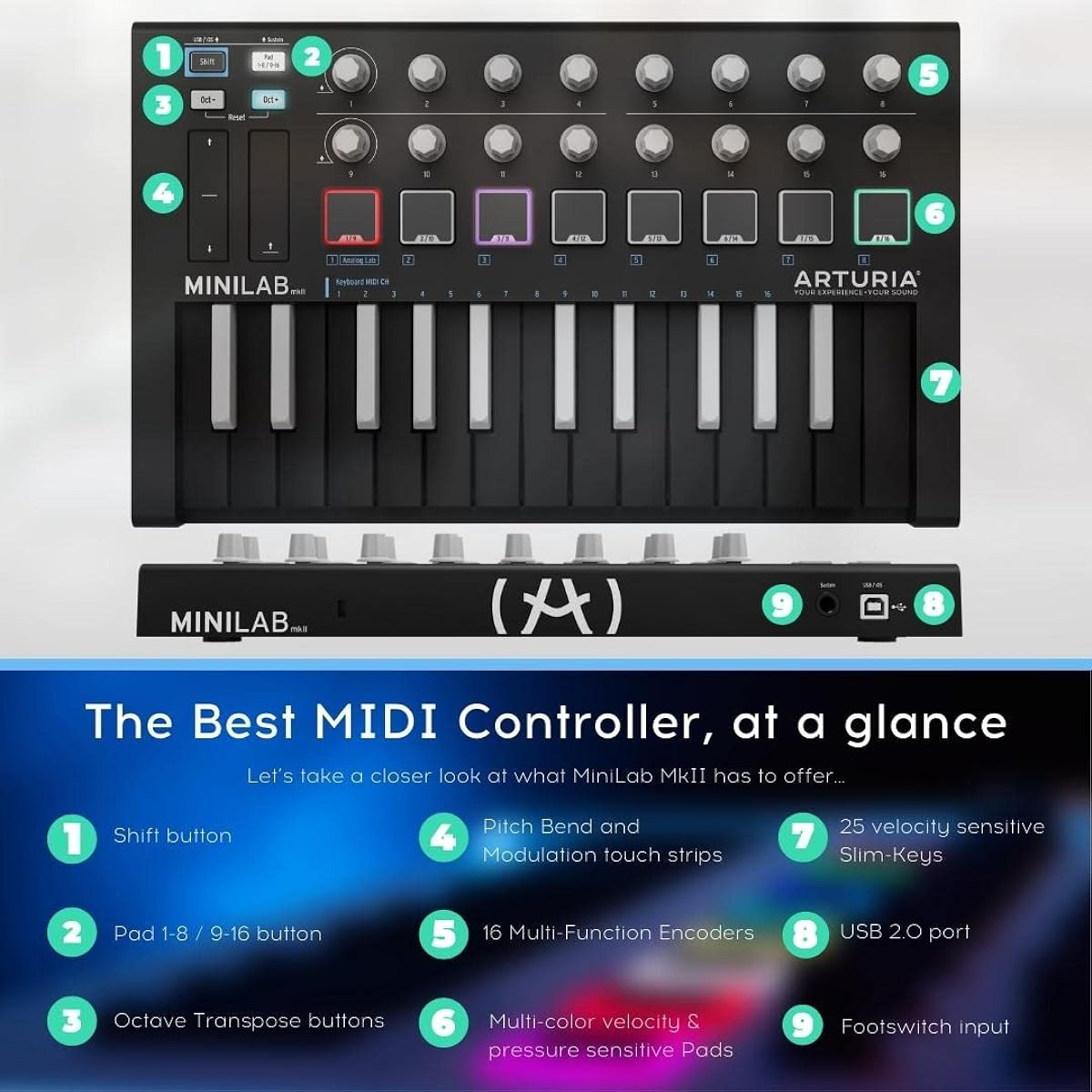 Arturia MiniLab MKII 25 Slim Key Portable USB Midi Controller (Inverted Limited Edition)