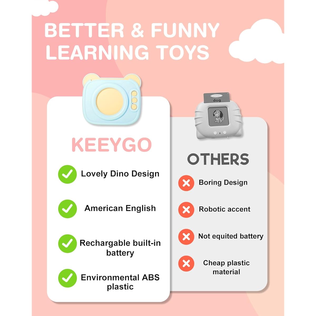 Keeygo Talking Flash Cards Toddler Toys, Autism Sensory Toys for Autistic Children, Montessori Learning, Speech Therapy Toys for Ages 2-6