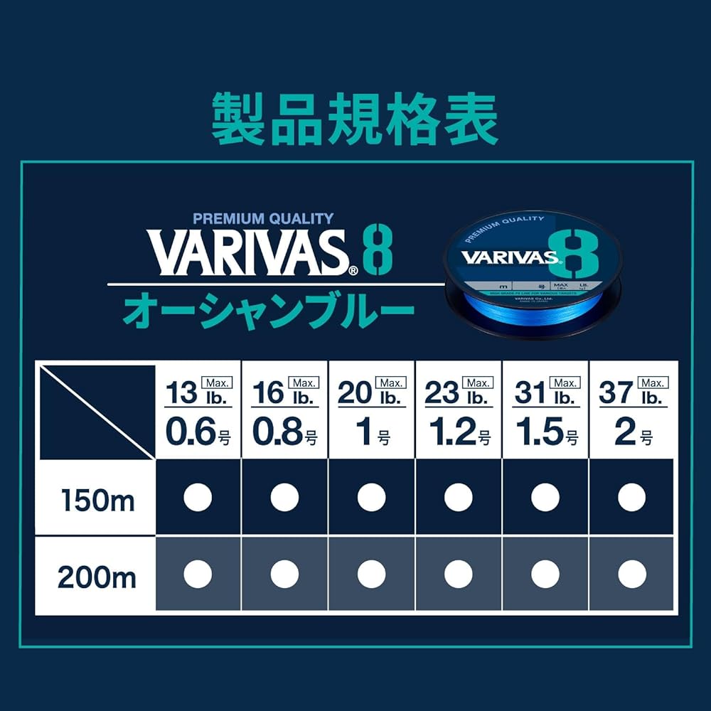 VARIVAS 8 Ocean Blue 200m