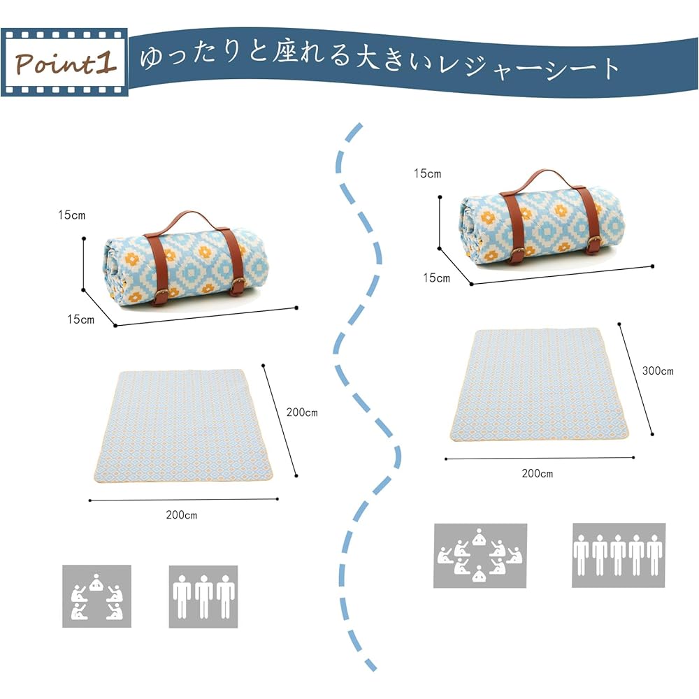 SiwaQio Leisure Sheet, Thick Outdoor Mat, Large Picnic Mat, Waterproof, Leisure Sheet, 4 Layer Construction, Tent Mat, Machine Washable, Compact, Cherry Blossom Viewing/Picnic/Fireworks Festival/Park/Sports Day