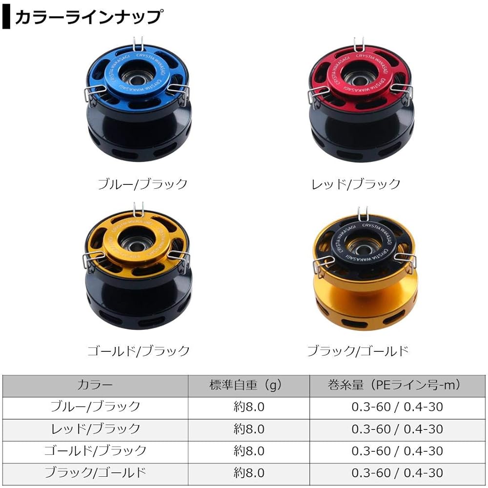 DAIWA 20 Christia W Aluminum Spool AIR