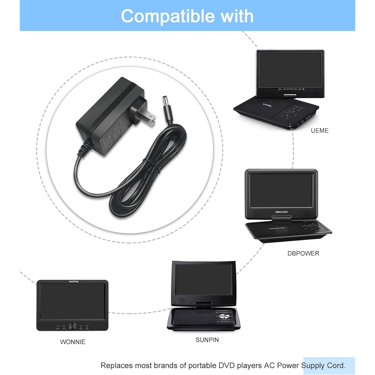12V Wall Charger AC Power Cord for Portable DVD Player Compatible with UEME/HDJUNTUNKOR/DBPOWER Portable DVD