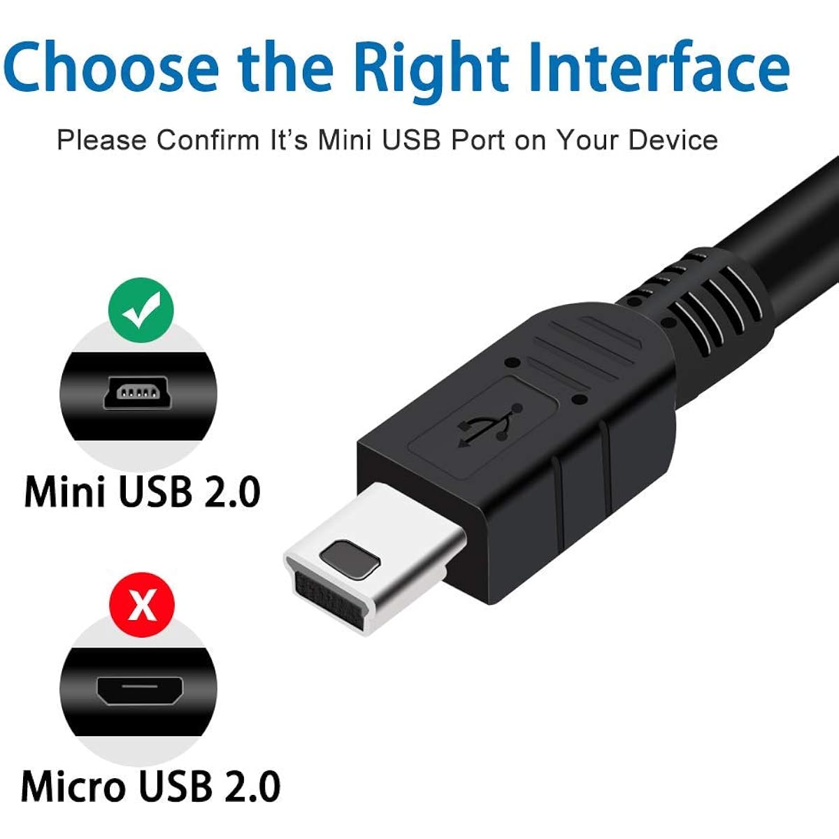 GUY-TECH Mini USB Charging Cable Cord UniMed Pro TENS Unit Massager (Black) Compatible with SM9156