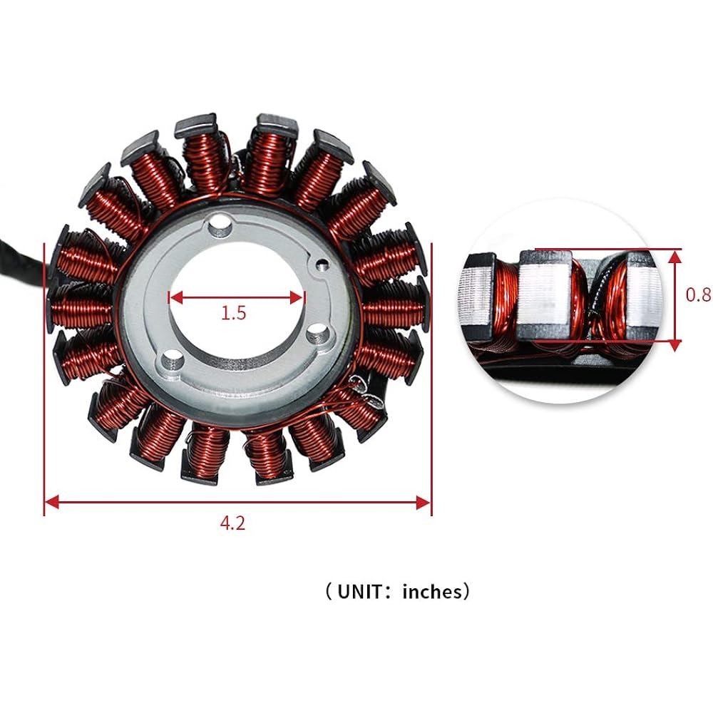 HOCEAN-Max Stator Compatible with Suzuki GSXR GSX-R 600 750 2006 2007 2008 2009 2011 2012 2013 2014 2015 2016