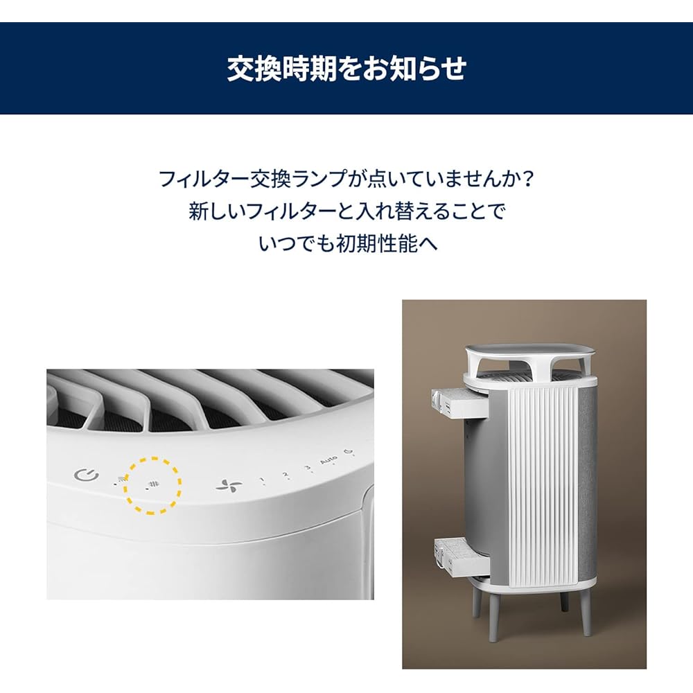 [Genuine Product] Blue Air Air Purifier Filter Dust Magnet 5400 Series (5410i, 5440i) Replacement Combo Filter 108358