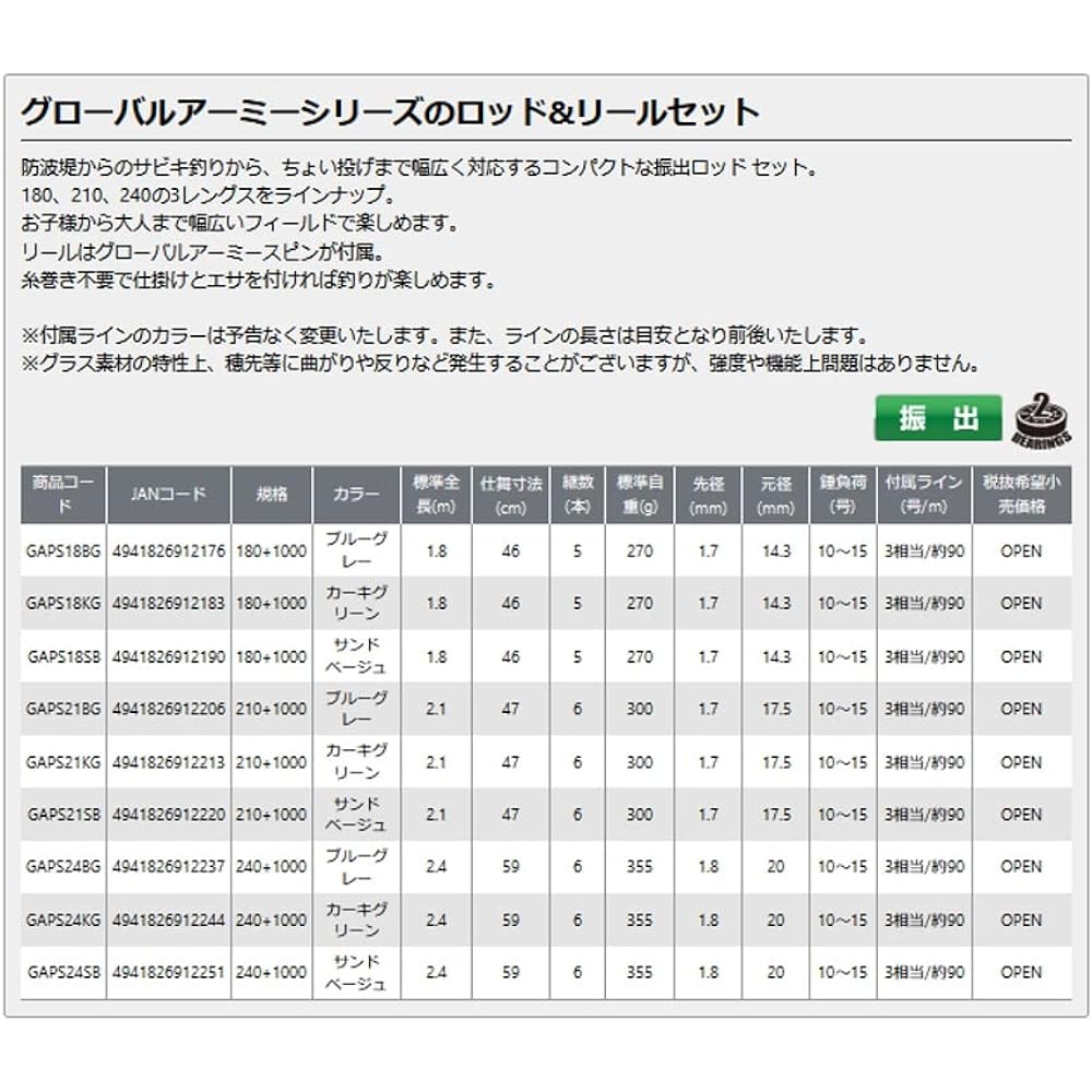 Osaka Fishing Gear (OGK) Global Army Pack Set