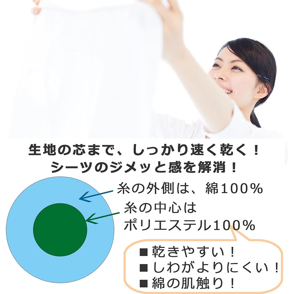 Quick-drying and refreshing Nishikawa Air Muatu One-Touch Sheet, Thin, Fitted Sheet for Mattress, Made in Japan, Drys all the way to the core of the fabric (Blue) Muatu Sheet, Single
