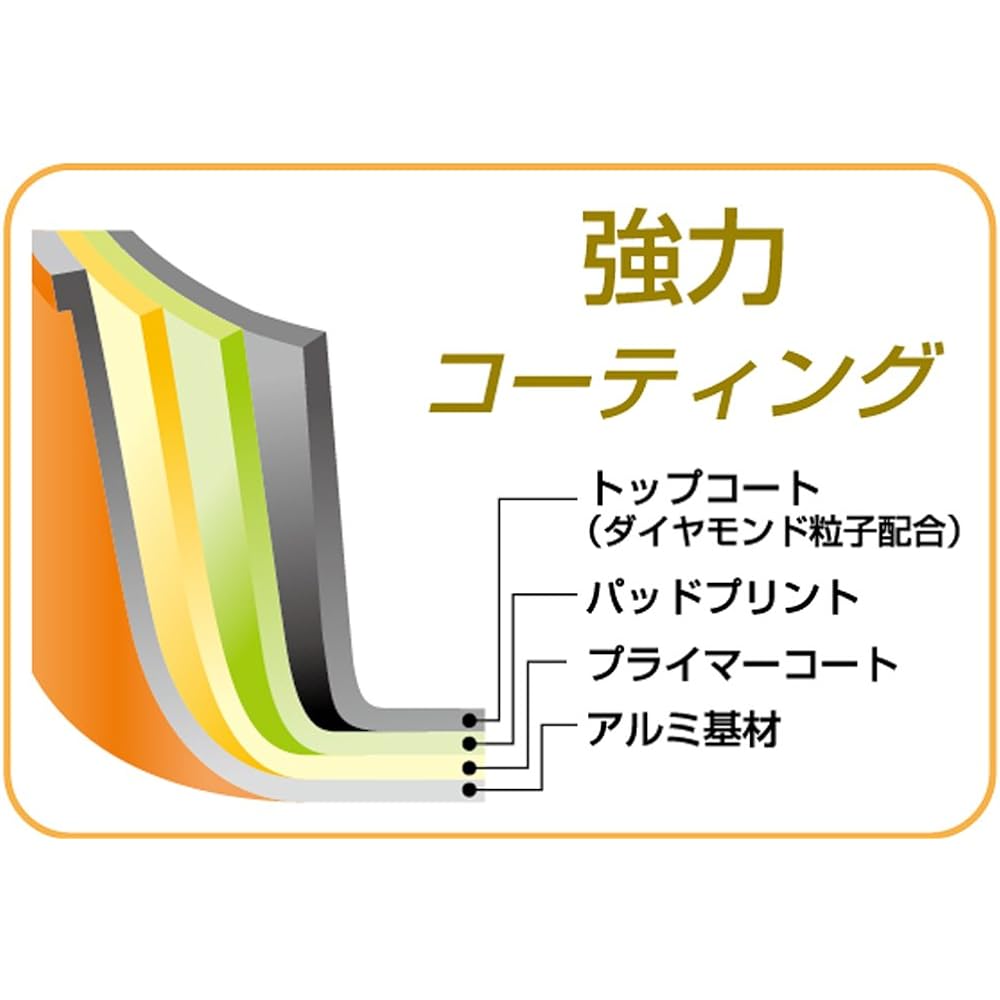 Yokoyama Frying Pan 20cm & Tamagoyaki 15 x 18cm Velite Ultra Light Cast Made For Gas Fire Only VL-500S