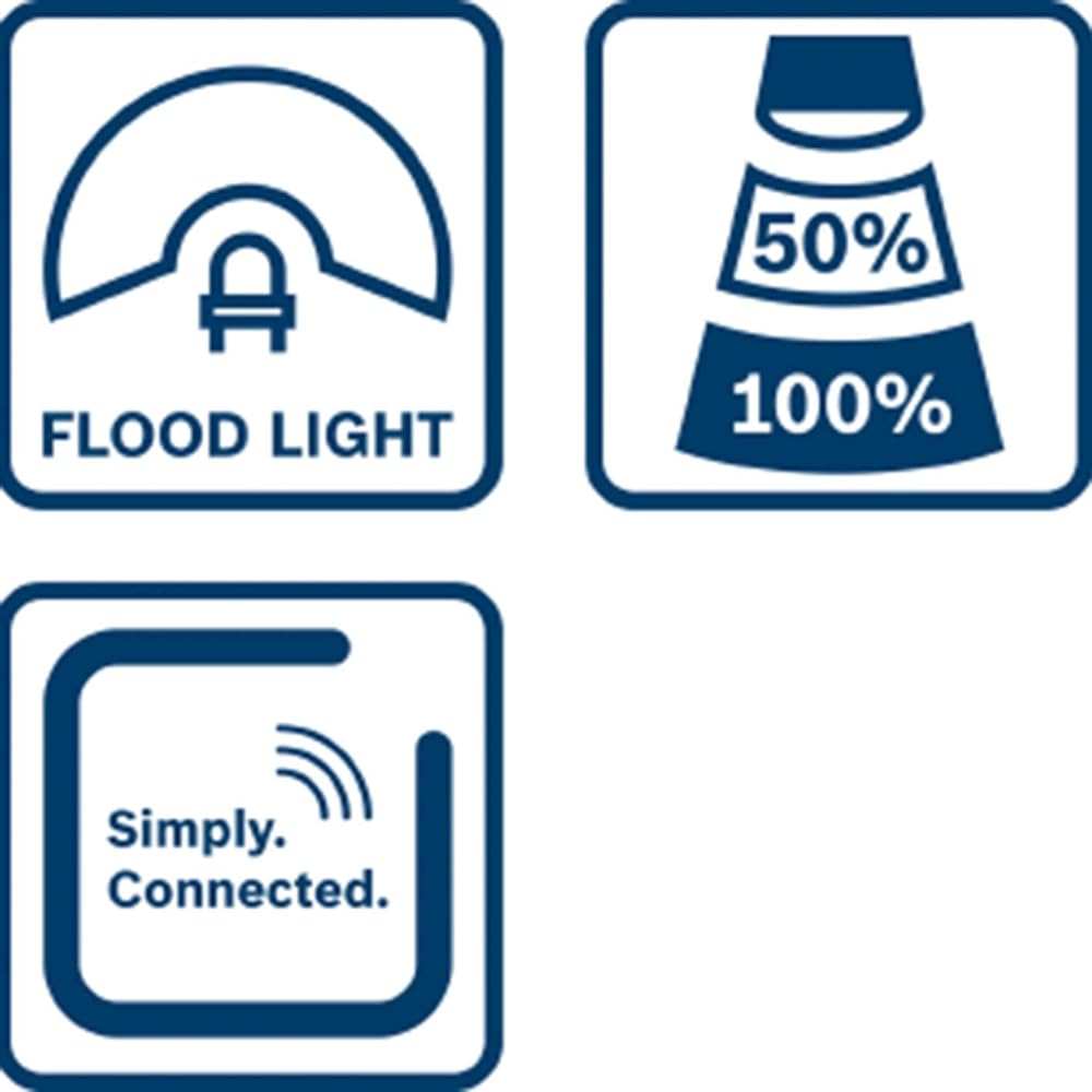 Bosch Professional 14V/18V cordless floodlight (body only, battery and charger sold separately) GLI18V-1200C